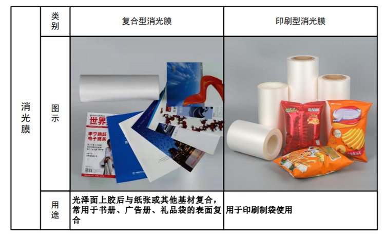 金田新材產(chǎn)能利用率僅6成,子公司多次被罰